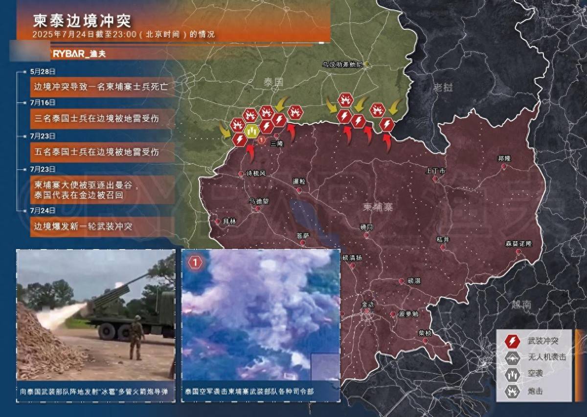 柬泰上演古董装备对决<strong></p>
<p>虚拟货币上市</strong>，先进武器集体“隐身”，默契保留实力？