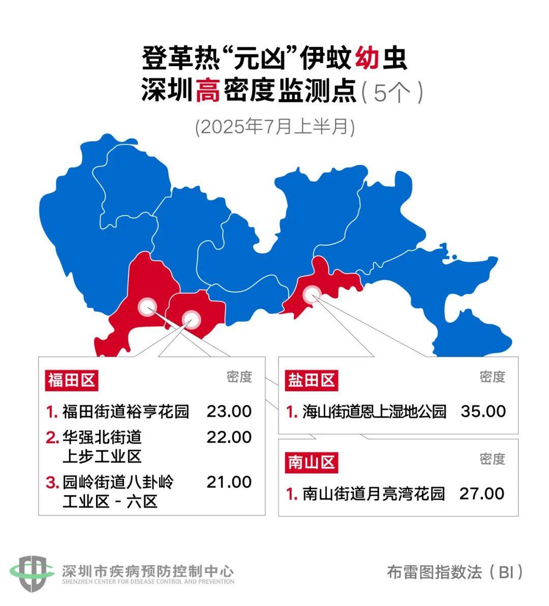风险增大<strong></p>
<p>虚拟货币实时行情</strong>！深圳疾控：去这247处要小心！张文宏首次发声