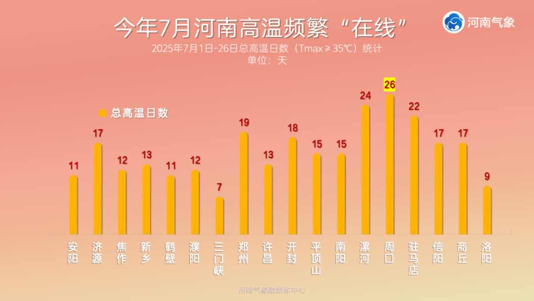 小布说天气 | 为自己的情绪价值买单真的很值<strong></p>
<p>虚拟货币实时行情</strong>！