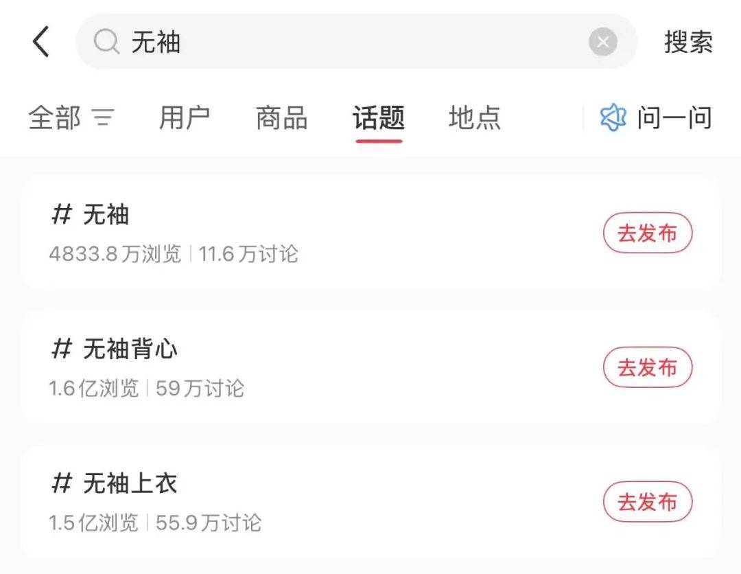 消失的袖子<strong></p>
<p>虚拟货币实时行情</strong>，今年衣服的袖子都去哪了？