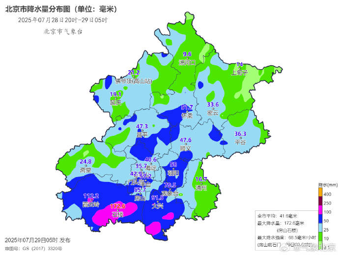未来1小时<strong></p>
<p>国内虚拟货币交易所</strong>，北京城区及北部地区对流较强，局地短时雨强大