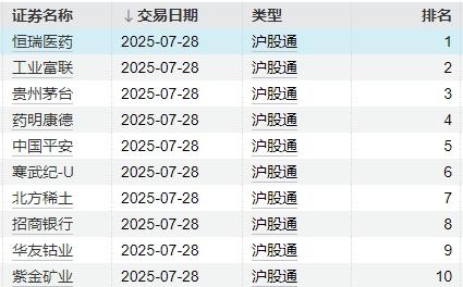 进攻型资金“上桌”<strong></p>
<p>国内虚拟货币交易所</strong>，A股“大日子”来了？