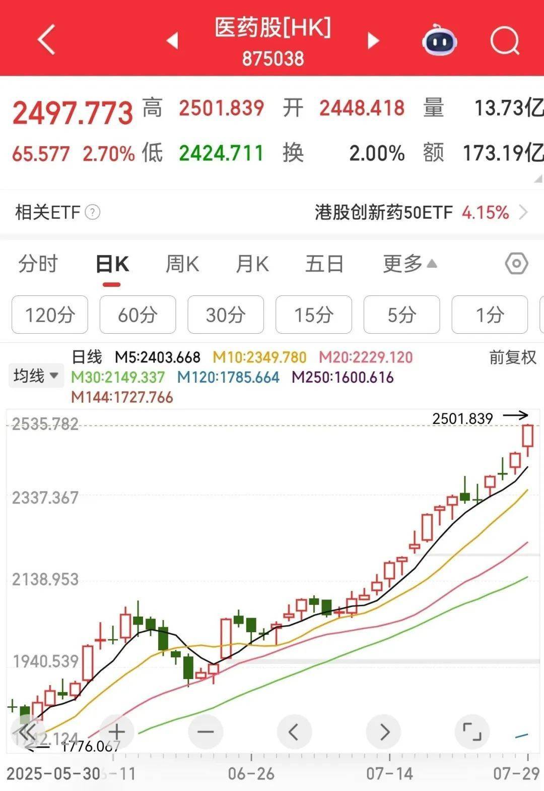 牛市“急先锋”突发涨停！沪指年内第二次站上3600点<strong></p>
<p>以太坊最新价格行情</strong>，医药股持续走强