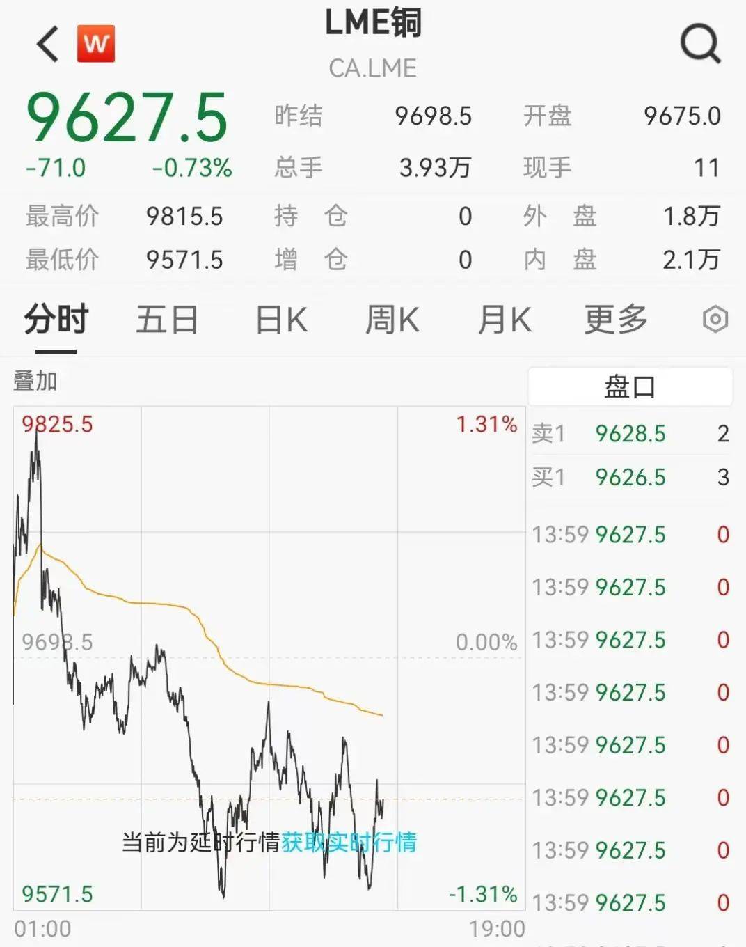 黑色星期四！利空突袭<strong></p>
<p>以太坊行情</strong>，闪崩超20%！