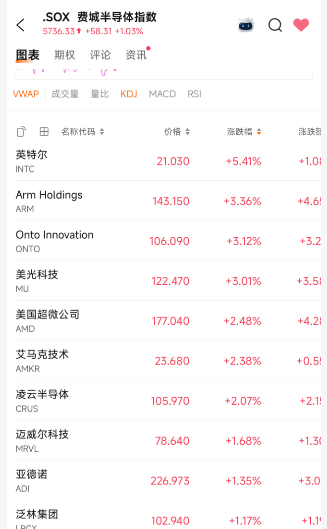 突发利好！24万股民<strong></p>
<p>以太坊美金</strong>，嗨了！