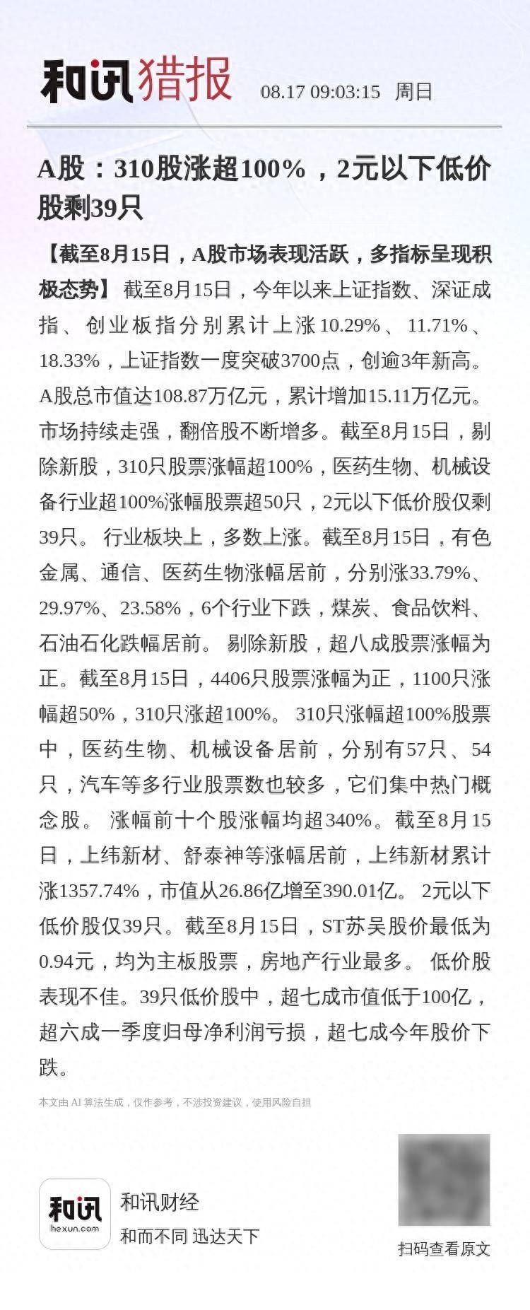 A股：310股涨超100%<strong></p>
<p>以太坊今日价格行情</strong>，2元以下低价股剩39只