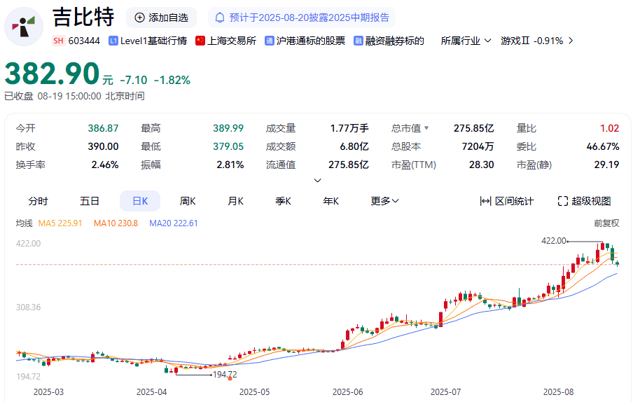 603444<strong></p>
<p>以太坊区块浏览器</strong>，拟每10股派66元！