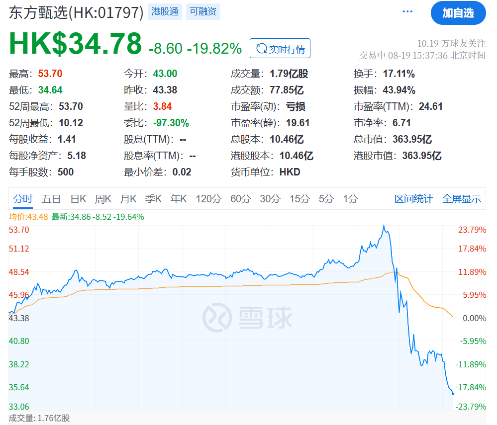刚刚<strong></p>
<p>以太坊区块浏览器</strong>，直线崩了！“一字断魂刀”来了！