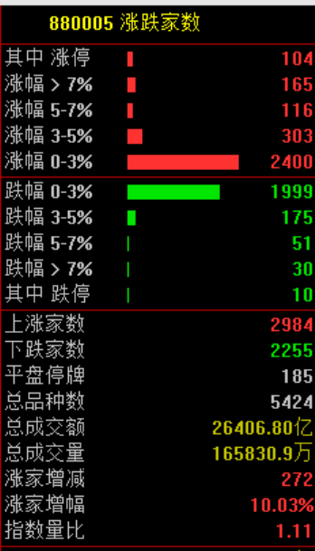 刚刚<strong></p>
<p>以太坊区块浏览器</strong>，直线崩了！“一字断魂刀”来了！