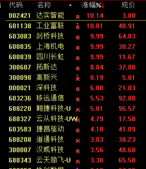 刚刚<strong></p>
<p>以太坊区块浏览器</strong>，直线崩了！“一字断魂刀”来了！