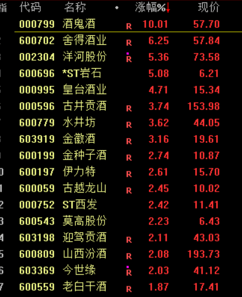 刚刚<strong></p>
<p>以太坊区块浏览器</strong>，直线崩了！“一字断魂刀”来了！