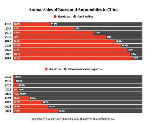 美媒：别盯着中国的煤炭了<strong></p>
<p>以太坊今日行情价格</strong>，重点错了！