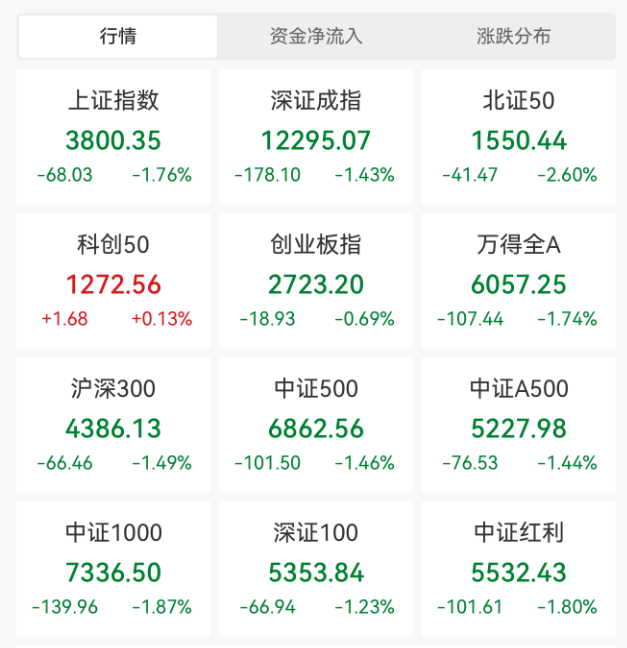 突发大跳水！A股<strong></p>
<p>以太坊实时价格行情</strong>，魔咒再现！