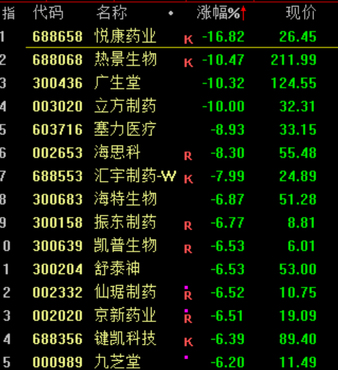 突发大跳水！A股<strong></p>
<p>以太坊实时价格行情</strong>，魔咒再现！
