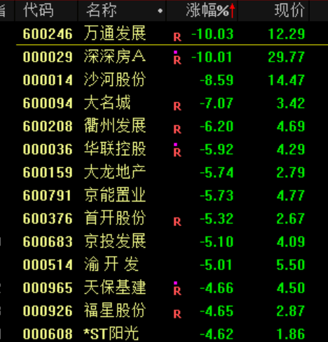 突发大跳水！A股<strong></p>
<p>以太坊实时价格行情</strong>，魔咒再现！