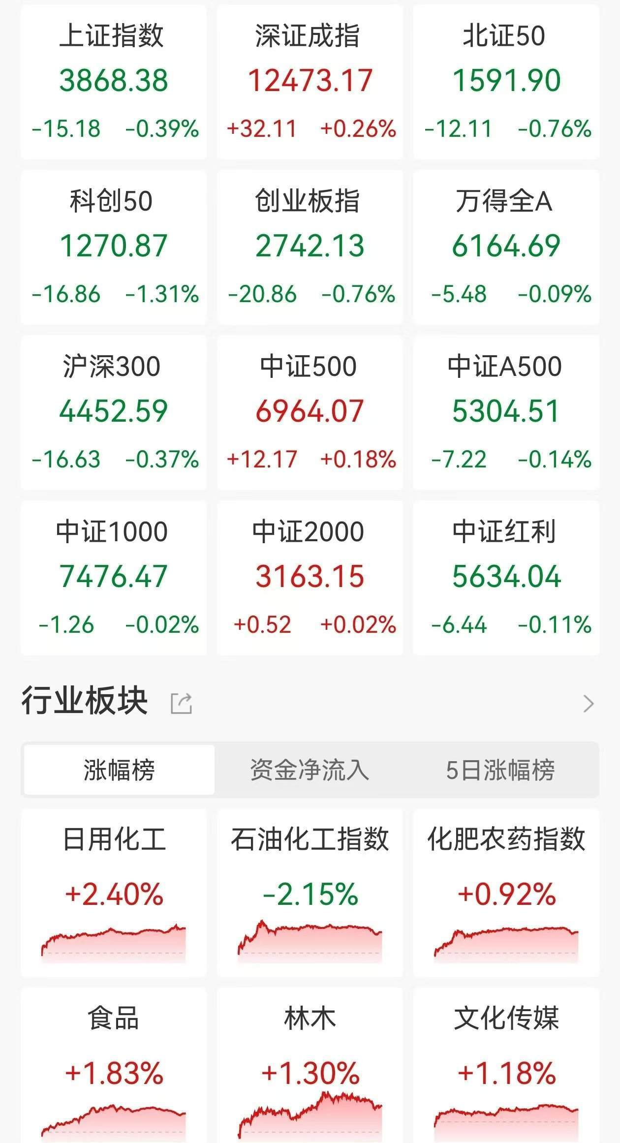 杨德龙：A股这轮行情是慢牛、长牛<strong></p>
<p>以太坊币今日价格</strong>，可能要延续两到三年！切记要谨慎加杠杆，牛市有望提振消费推动经济回升