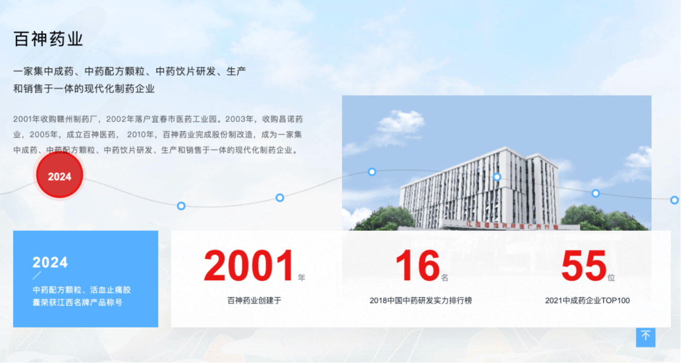 药代向30余名医生现金行贿192万<strong></p>
<p>以太坊币今日价格</strong>，换来百神颗粒超千万销售额