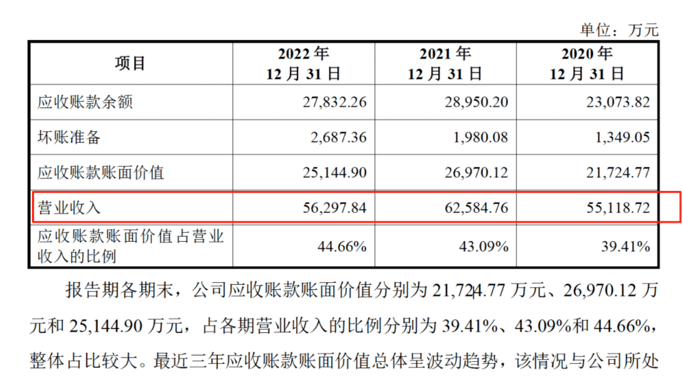 药代向30余名医生现金行贿192万<strong></p>
<p>以太坊币今日价格</strong>，换来百神颗粒超千万销售额