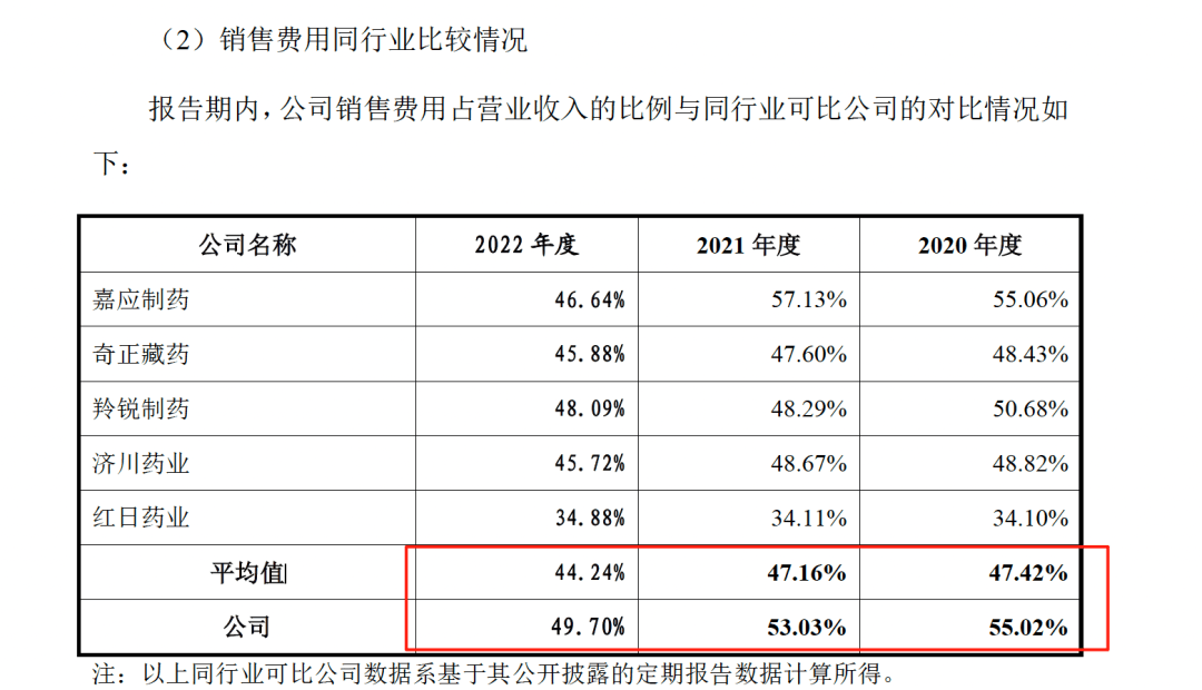 药代向30余名医生现金行贿192万<strong></p>
<p>以太坊币今日价格</strong>，换来百神颗粒超千万销售额