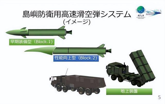 我国九三阅兵前<strong></p>
<p>以太坊现价</strong>，日本再次试射“高超导弹”，扬言即将列装自卫队
