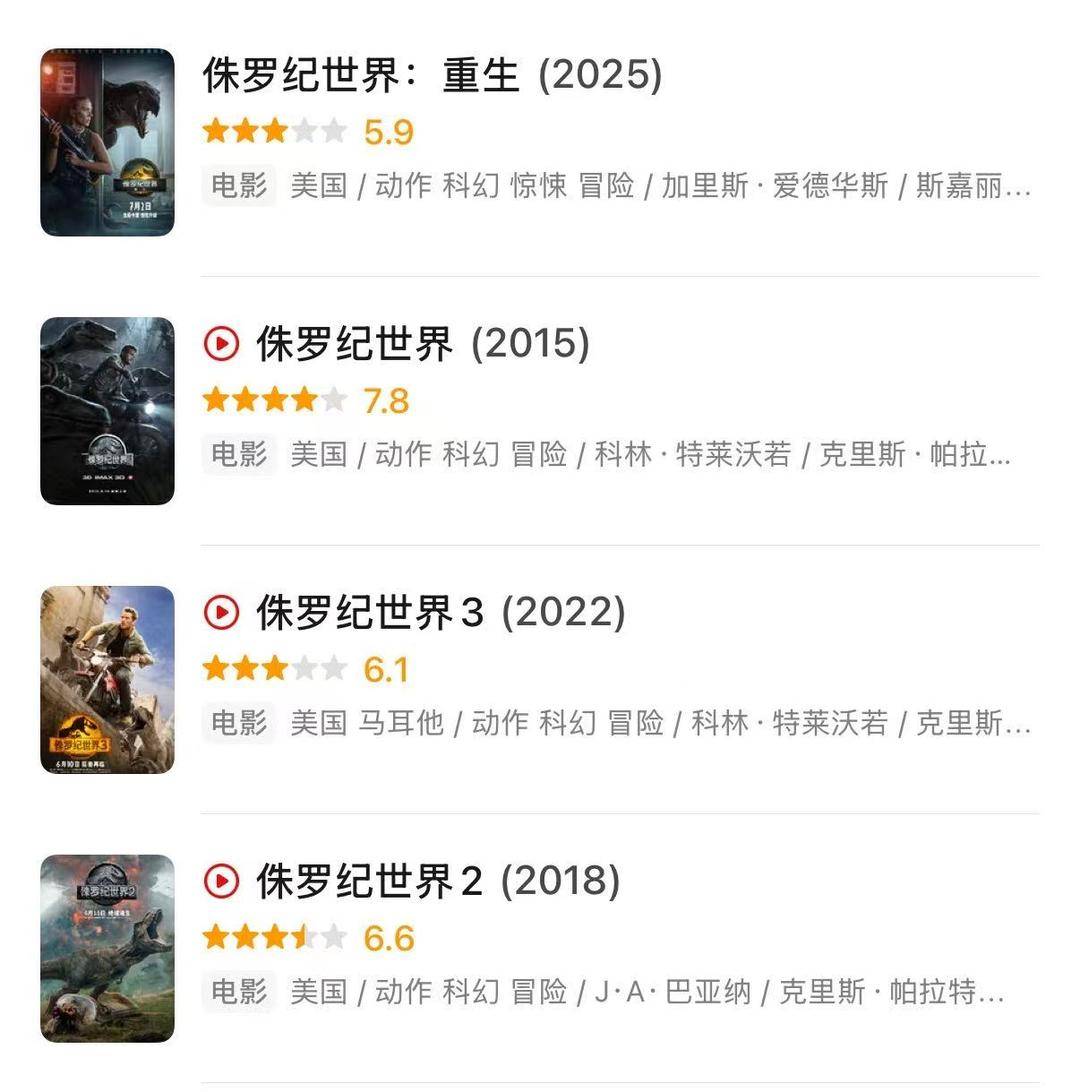 十年来口碑最佳暑期档<strong></p>
<p>以太坊最新</strong>，电影却卖不动了？