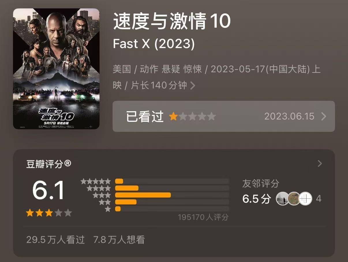 十年来口碑最佳暑期档<strong></p>
<p>以太坊最新</strong>，电影却卖不动了？