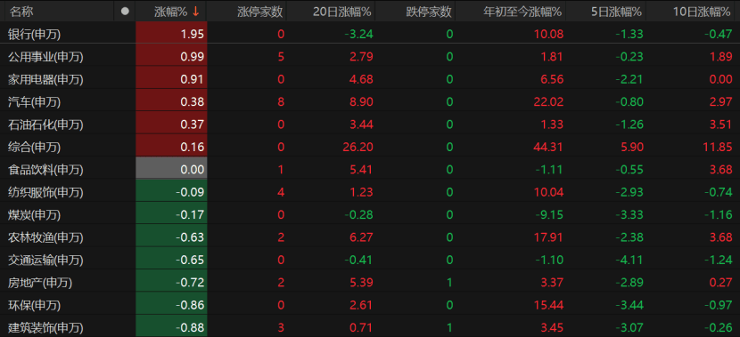 A股回调<strong></p>
<p>以太坊实时价格</strong>！原因为何？