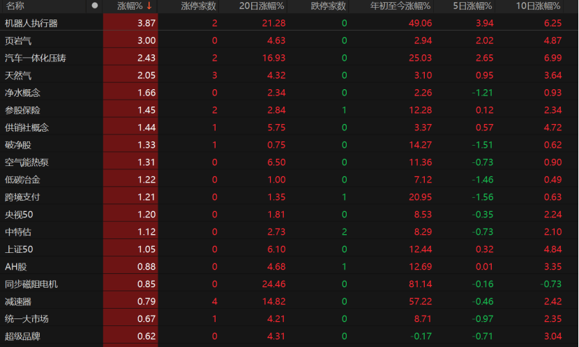 A股回调<strong></p>
<p>以太坊实时价格</strong>！原因为何？