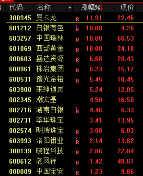A股<strong></p>
<p>以太坊实时价格</strong>，突发异动！超4000股下跌，原因找到了！