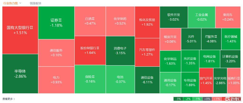倒车接人？A股猛踩刹车<strong></p>
<p>以太坊实时走势</strong>，大摩最新研判！