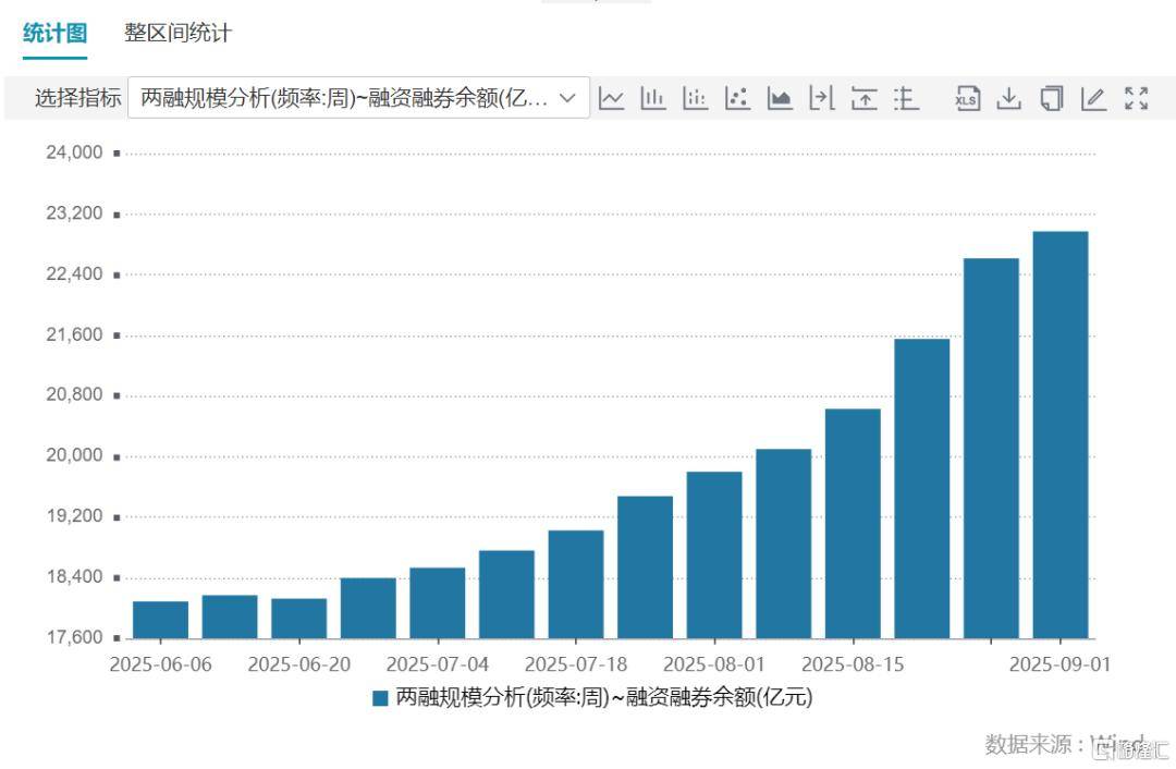 倒车接人？A股猛踩刹车<strong></p>
<p>以太坊实时走势</strong>，大摩最新研判！