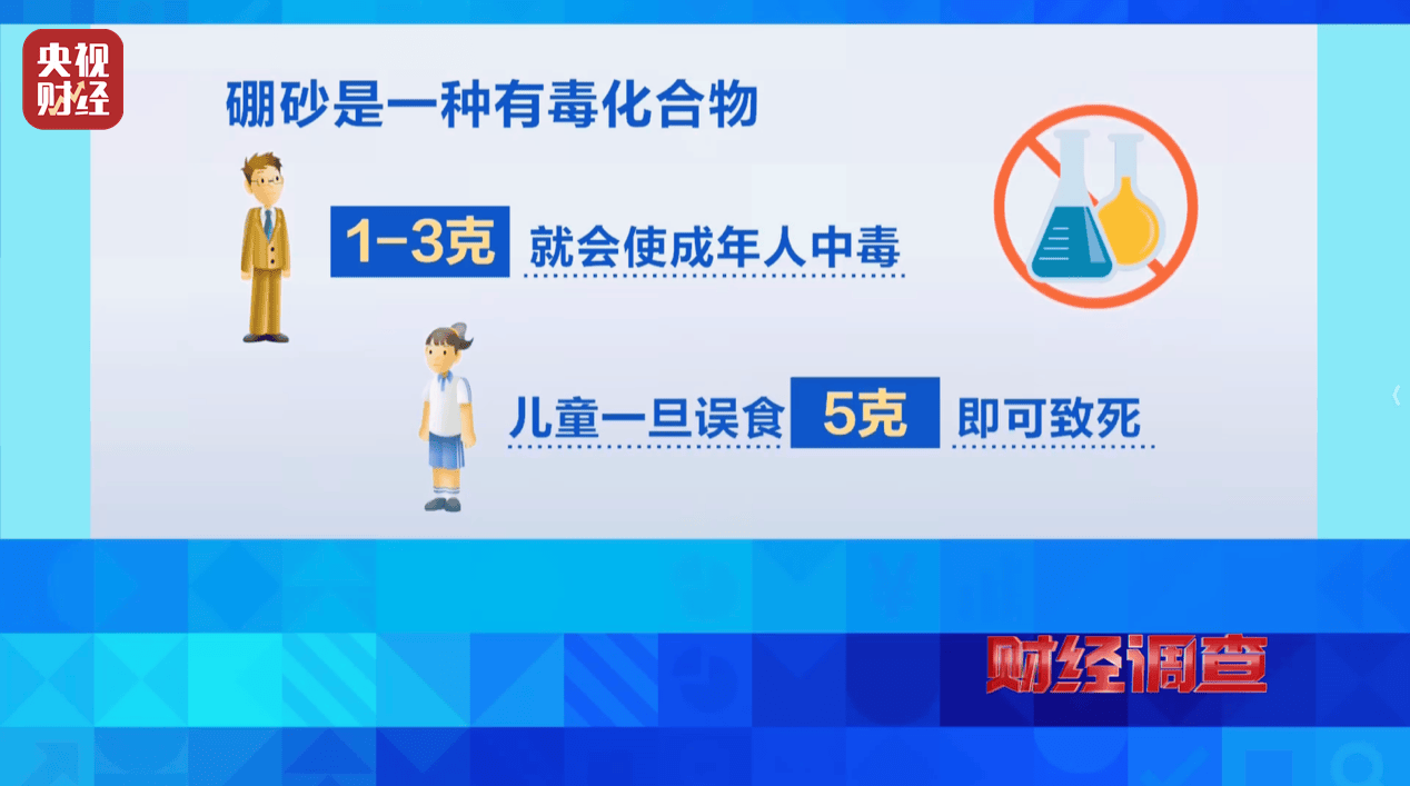 警惕手边的“毒”玩具！有毒硼砂成解压软泥玩具配料<strong></p>
<p>以太坊今天的价格</strong>，《财经调查》曝光→