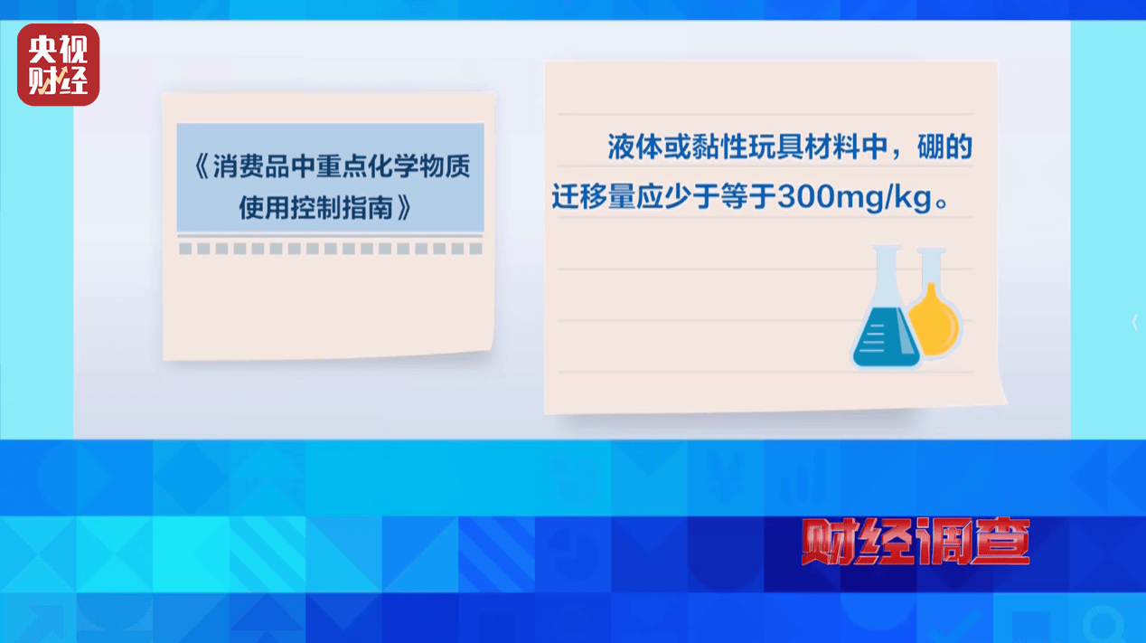 警惕手边的“毒”玩具！有毒硼砂成解压软泥玩具配料<strong></p>
<p>以太坊今天的价格</strong>，《财经调查》曝光→