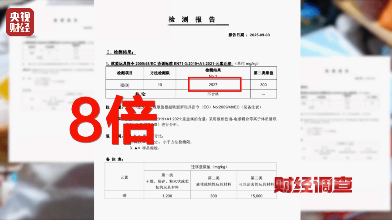 警惕手边的“毒”玩具！有毒硼砂成解压软泥玩具配料<strong></p>
<p>以太坊今天的价格</strong>，《财经调查》曝光→