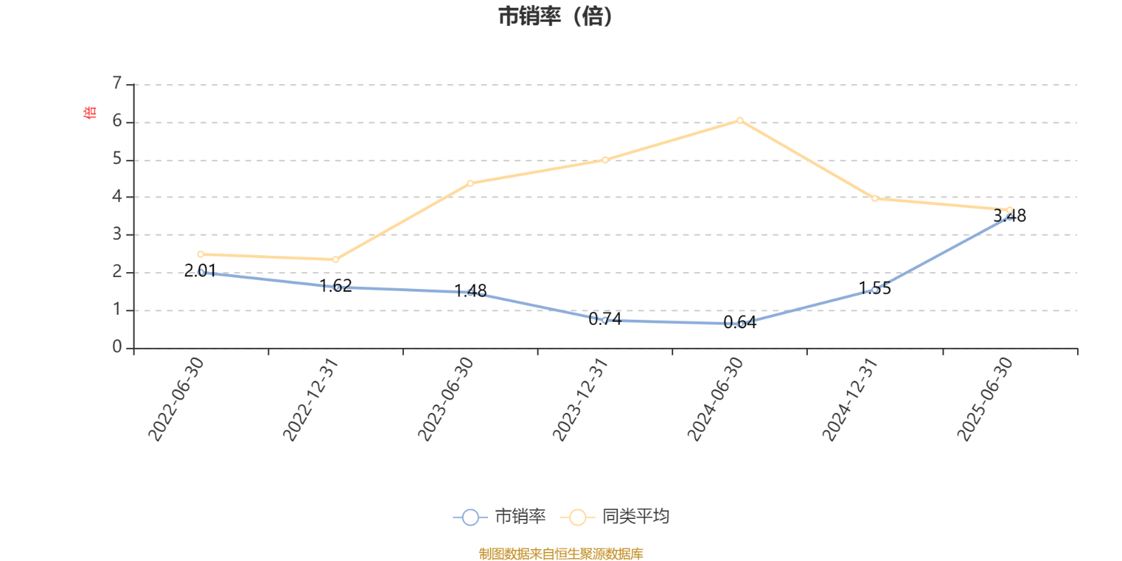 工银价值成长混合A：2025年上半年利润1647.07万元 净值增长率12.39%