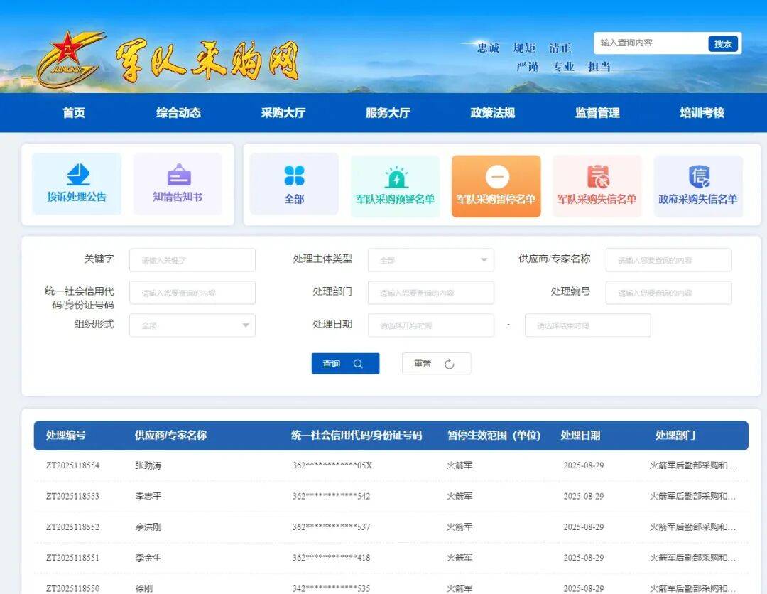 终身禁止<strong></p>
<p>以太坊实时行情</strong>！火箭军倒查九年 揪出采购掮客 围标央企浮出水面