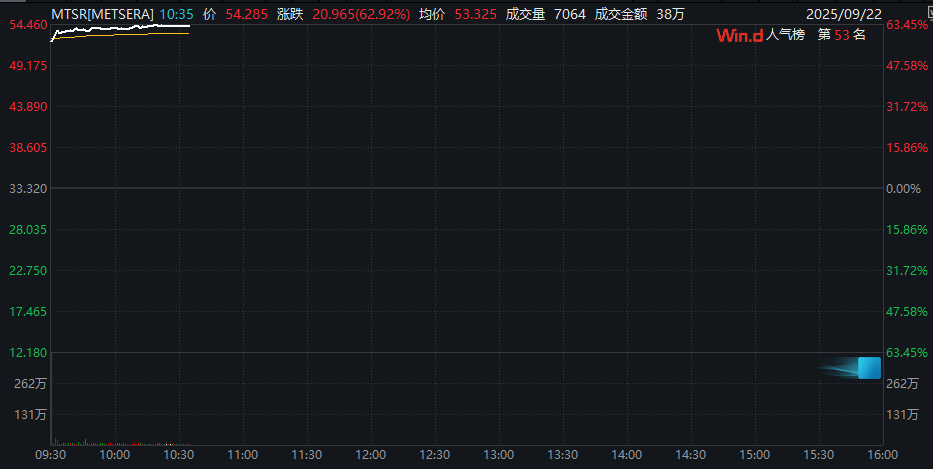 深夜<strong></p>
<p>以太坊钱包</strong>!金价大涨!中概股盘中跳水