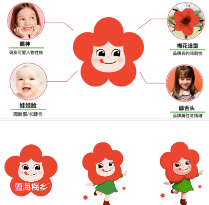 西贝“军师”华与华多个设计撞脸国外知名品牌LOGO<strong></p>
<p>以太坊币</strong>，作品还曾陷抄袭争议