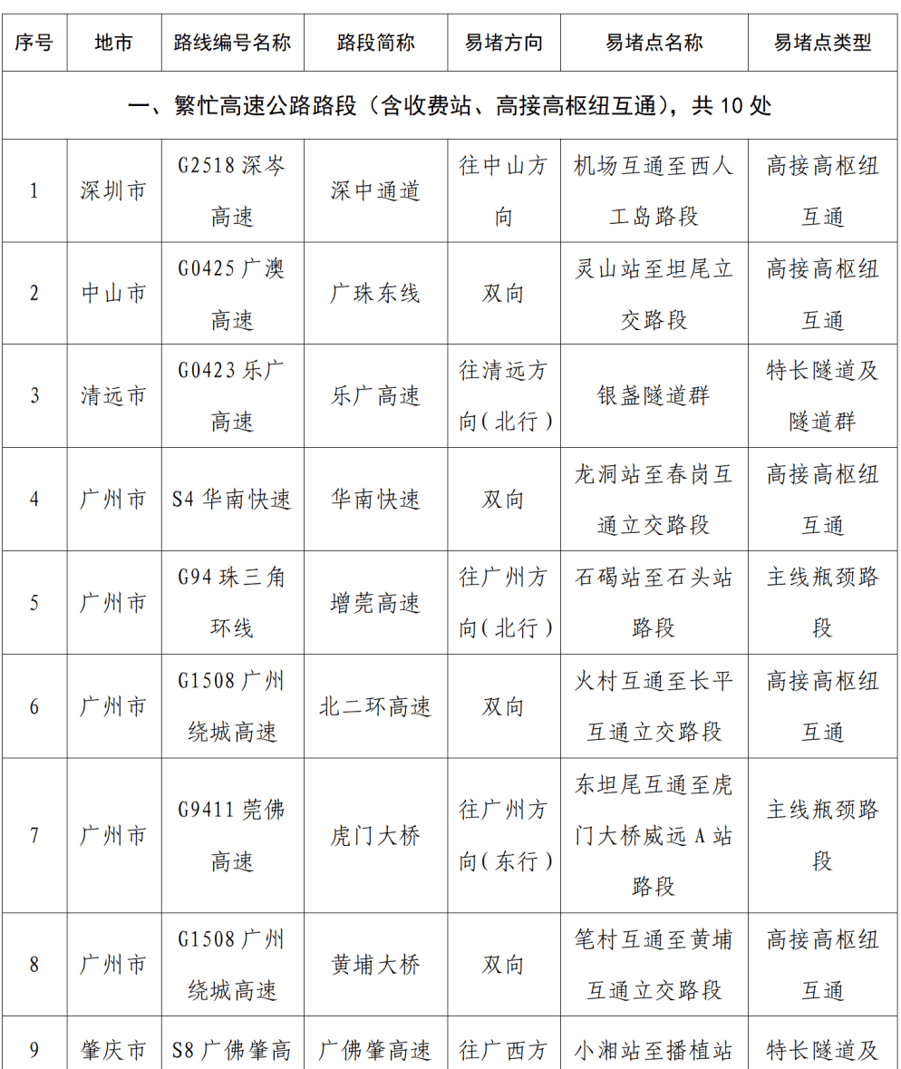 “不亚于春节回家”！凌晨5点<strong></p>
<p>以太坊大跌</strong>，深圳有人已经堵在路上……
