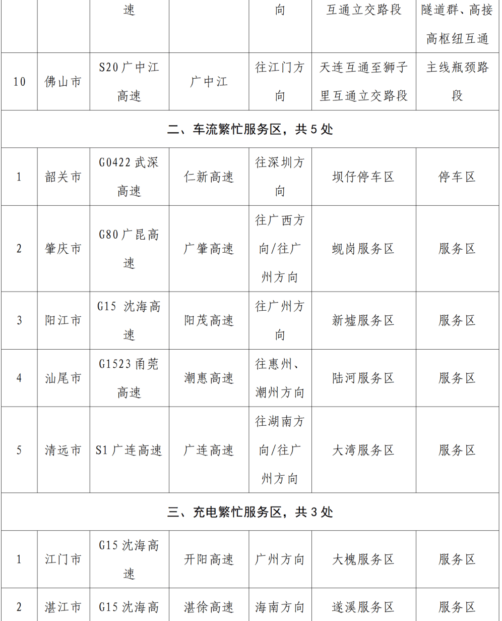 “不亚于春节回家”！凌晨5点<strong></p>
<p>以太坊大跌</strong>，深圳有人已经堵在路上……