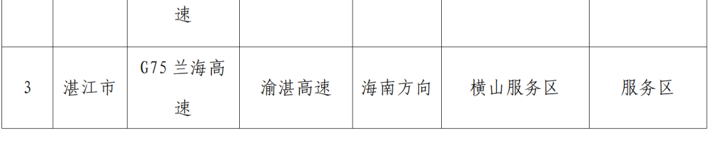 “不亚于春节回家”！凌晨5点<strong></p>
<p>以太坊大跌</strong>，深圳有人已经堵在路上……