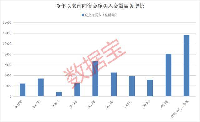 持股量猛涨超58倍<strong></p>
<p>以太坊最新消息</strong>，医药龙头获爆买