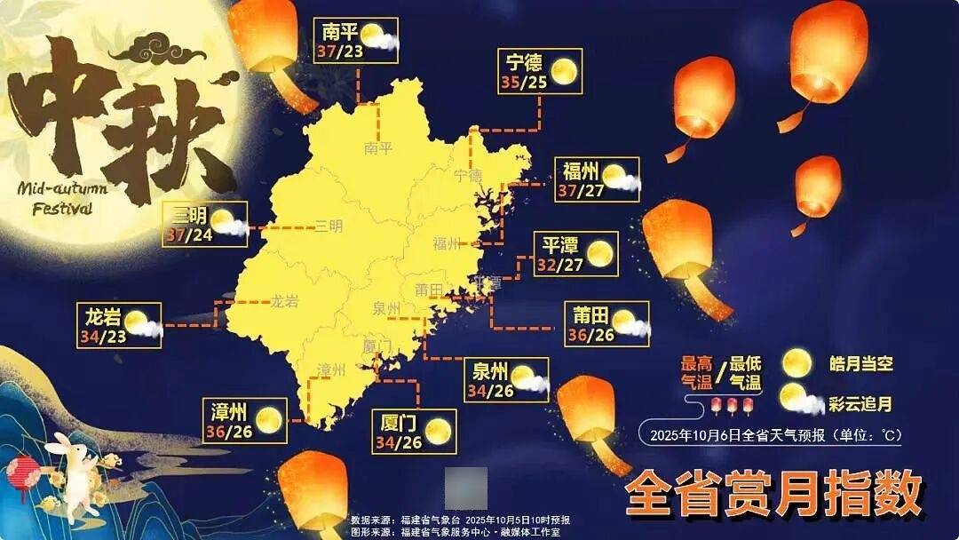 超级月亮邂逅中秋！宁德新晋赏月地大盘点<strong></p>
<p>以太坊最新消息</strong>，快收藏→