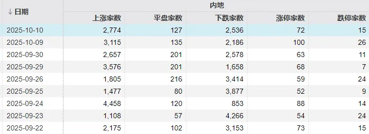 不必自己吓自己<strong></p>
<p>eth以太坊</strong>！明天A股的应对思路就在这里