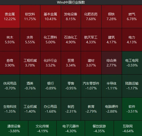 不必自己吓自己<strong></p>
<p>eth以太坊</strong>！明天A股的应对思路就在这里
