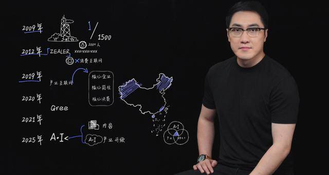 王自如曝格力高管工资7位数<strong></p>
<p>以太坊行情最新价格</strong>，再回应“不看工资条”