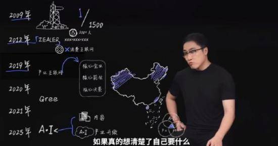 王自如曝格力高管工资7位数<strong></p>
<p>以太坊行情最新价格</strong>，再回应“不看工资条”