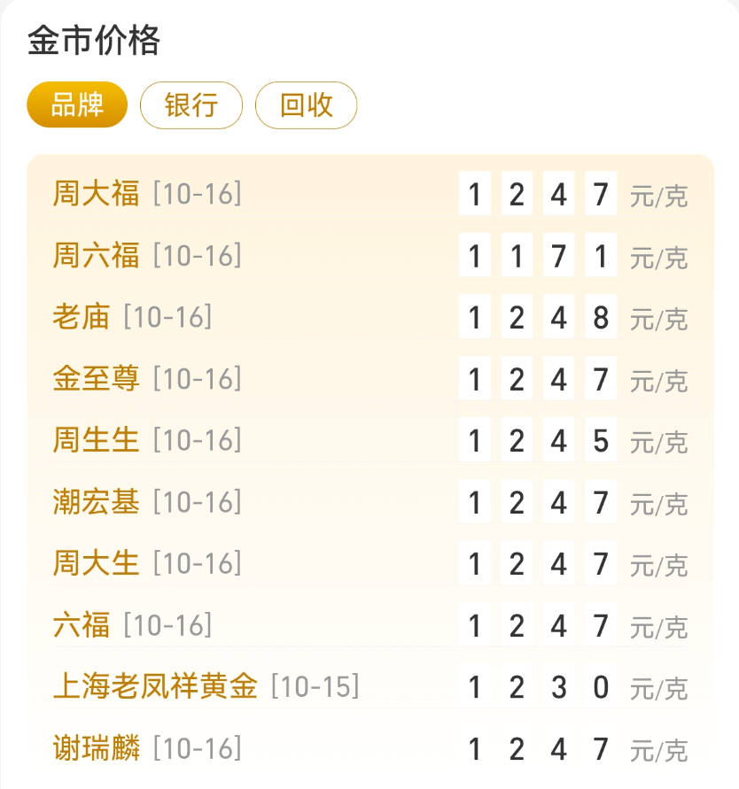 刚刚<strong></p>
<p>以太坊查询</strong>，紧急通知！黄金突发！紧急风险提示来了