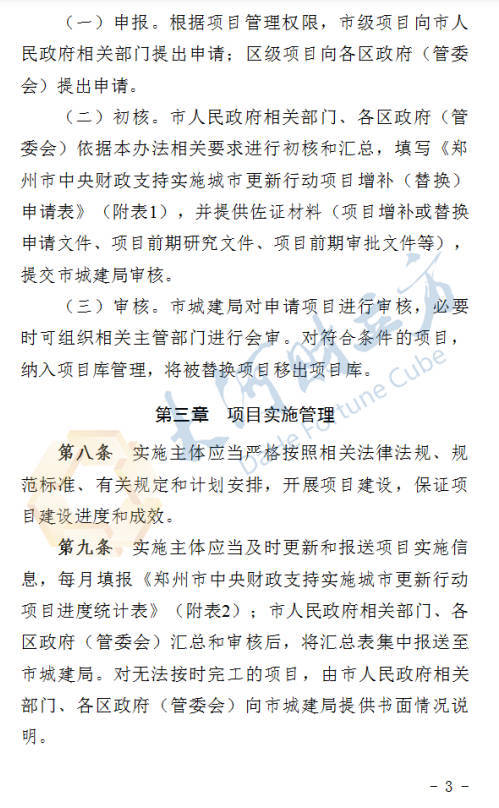 郑州拟出台城市更新新规<strong></p>
<p>以太坊手续费</strong>！这类项目进度滞后将被替换 | 全文