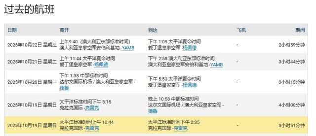 吃了解放军干扰弹<strong></p>
<p>以太坊市值</strong>，澳军反潜机连夜飞回本土，回国看心理医生了？